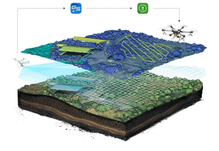 DJI Agras T16 Hexacopter for agriculture