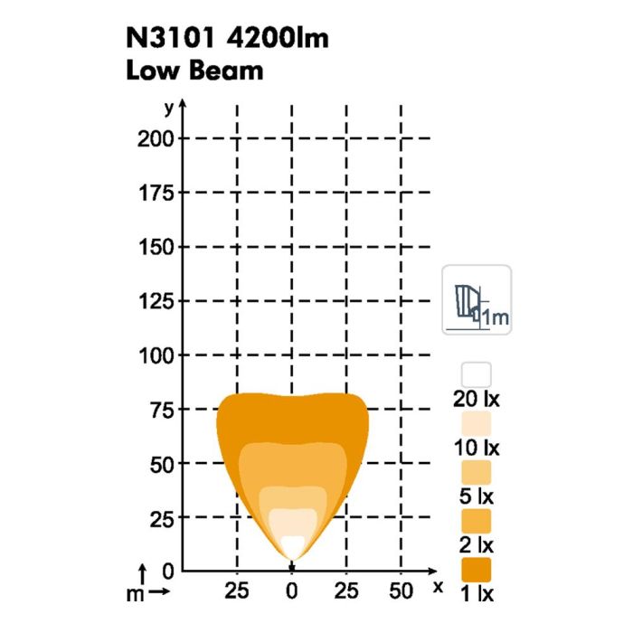 Фара Nordic Lights Virgo N3101 LED