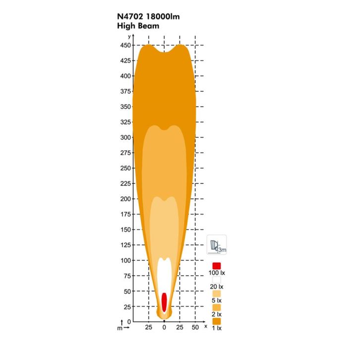 Фара Nordic Lights Gemini N4702 LED