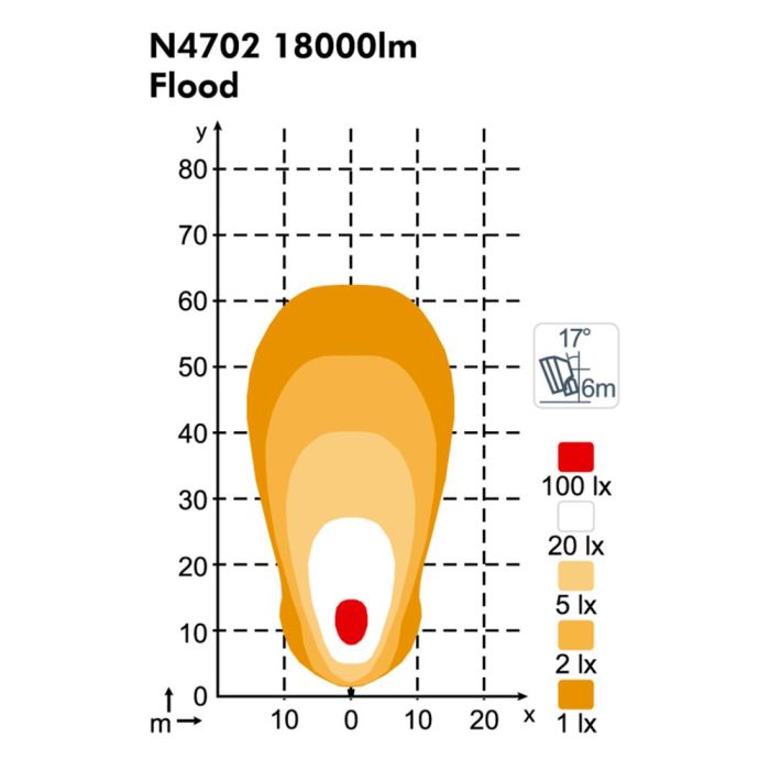 Фара Nordic Lights Gemini N4702 LED