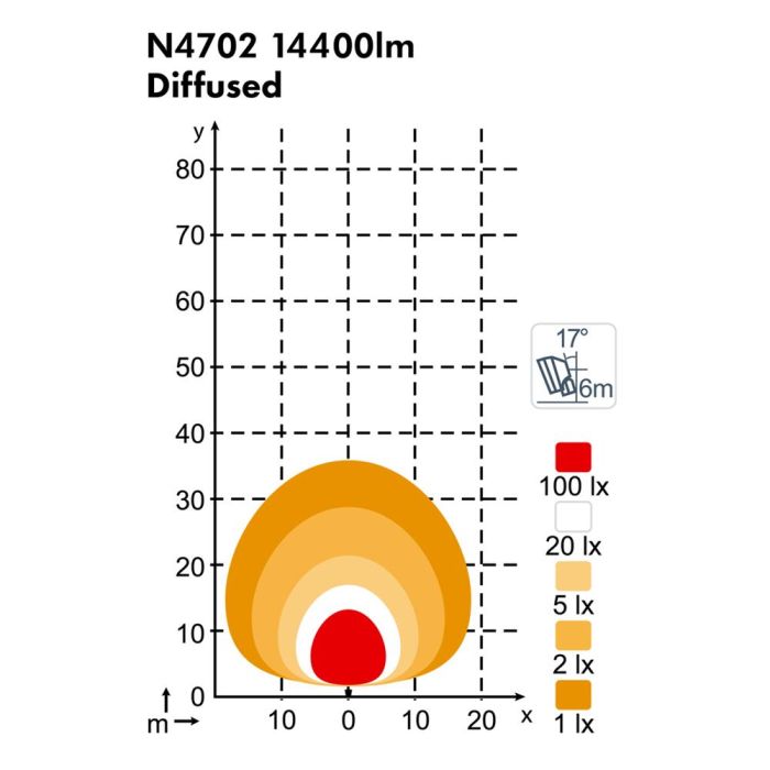 Фара Nordic Lights Gemini N4702 LED