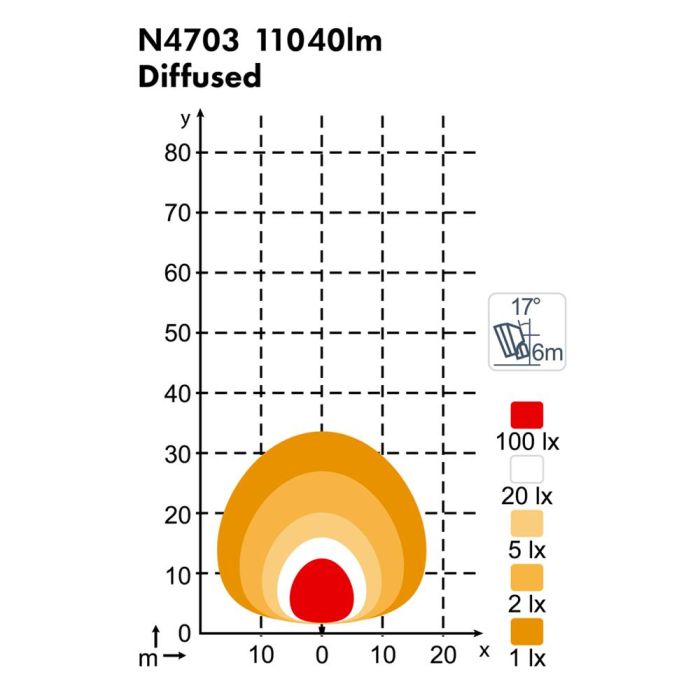 Фара Nordic Lights Gemini N4703 LED