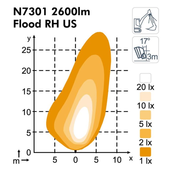 Фара Nordic Lights Pictor N7301 LED