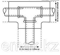 Tees k-flex al clad (in clad, ic clad)