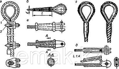 Crane shrouds with cable-stayed thimbles, with a threaded metal sleeve at the ends