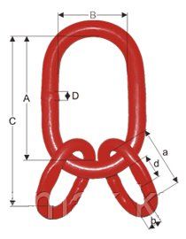 Link oval OB with additional links